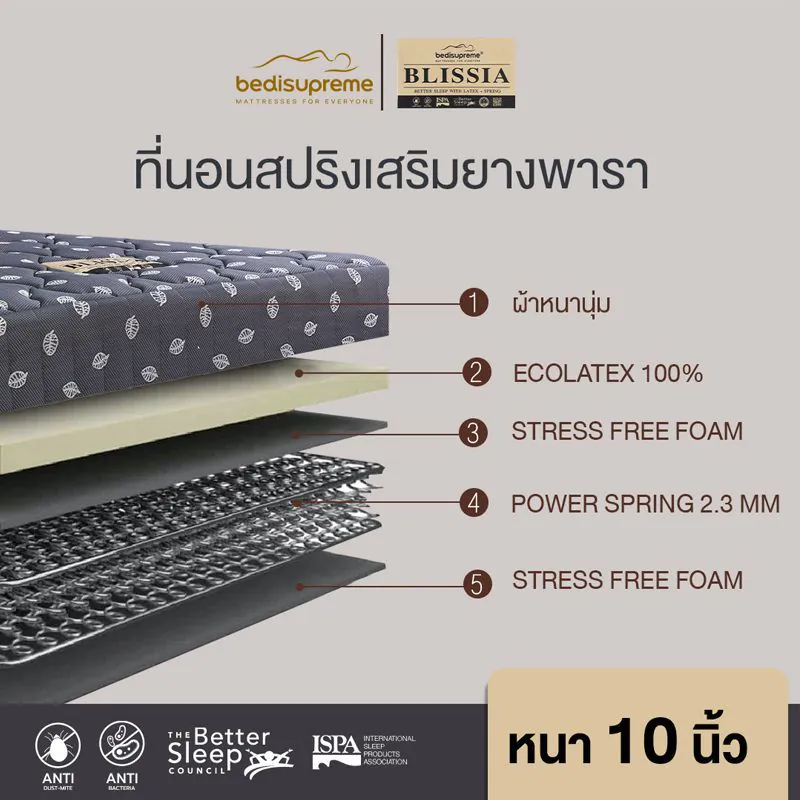 ที่นอนสปริงเสริมยางพาราแท้ รุ่น BLISSIA