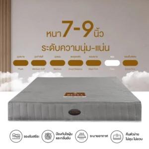 ที่นอนยางพาราแท้ 100% แบบฉีดขึ้นรูป 7 Zone Organic Latex + HD Comfort หนา 7 นิ้ว/9 นิ้ว หุ้มผ้า Cotton Velour กันไรฝุ่น รุ่น RESTA