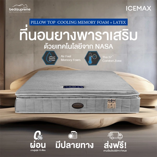 ที่นอนยางพาราเสริม TOP COOLING MEMORY FOAM หนา 11 นิ้ว หุ้มผ้า Cotton Velour กันไรฝุ่น ขนาด 3.5 ฟุต / 5 ฟุต / 6 ฟุต รุ่น ICEMAX GEN2