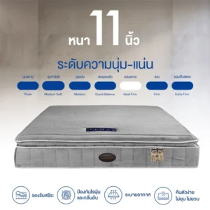 ที่นอนยางพาราเสริม TOP COOLING MEMORY FOAM หนา 11 นิ้ว หุ้มผ้า Cotton Velour กันไรฝุ่น ขนาด 3.5 ฟุต / 5 ฟุต / 6 ฟุต รุ่น ICEMAX GEN2