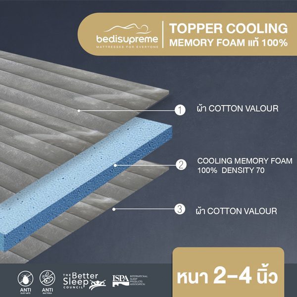 topper cooling memory foam