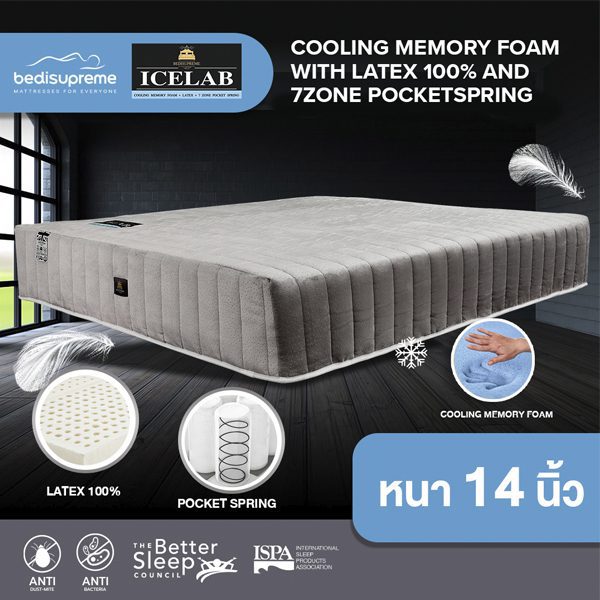 ที่นอนพ็อกเก็ตสปริงเสริมtop cooling memory foam_Icelab