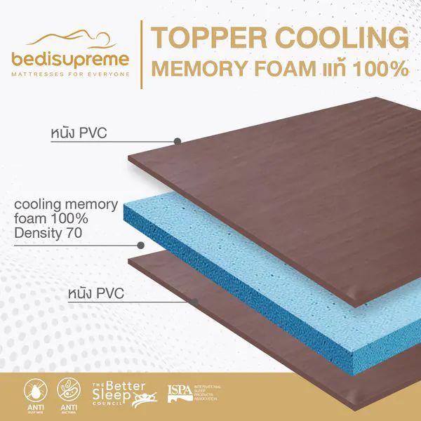 ท็อปเปอร์ Cooling Memory Foam เทคโนโลยีจาก NASA หนา 2 นิ้ว หุ้มหุ้มหนังPVC กันน้ำ