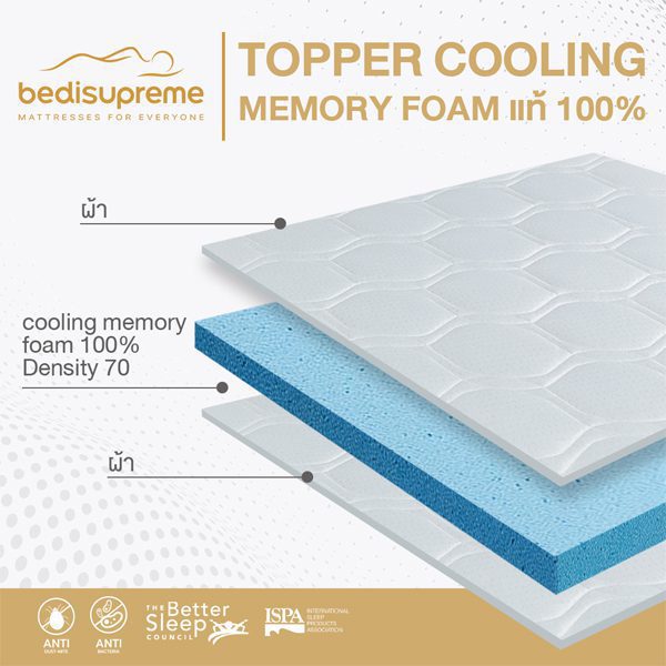 ท็อปเปอร์ Cooling Memory Foam เทคโนโลยีจาก NASA หนา 2 นิ้ว หุ้มผ้าเเจ็คการ์ดกันไรฝุ่น สีขาว