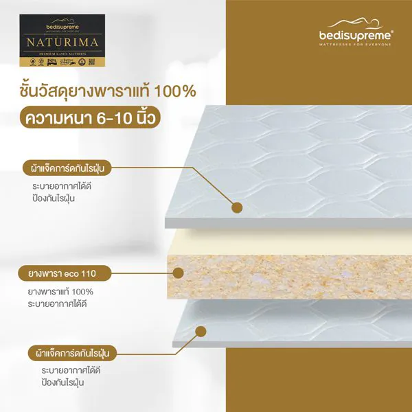 ที่นอนยางพาราแท้ 100% Natural Latex หุ้มผ้าแจ็คการ์ดกันไรฝุ่น รุ่น Naturima