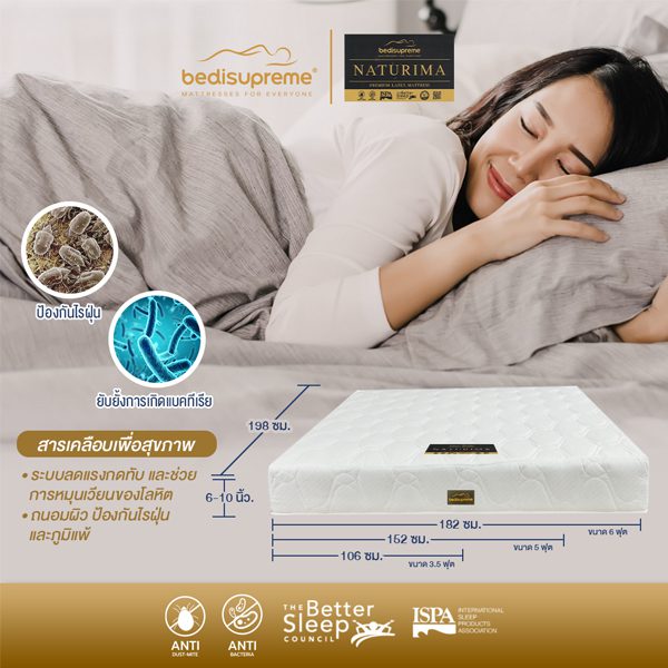 ที่นอนยางพาราแท้ 100% Natural Latex หุ้มผ้าแจ็คการ์ดกันไรฝุ่น รุ่น Naturima