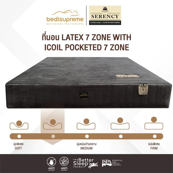 ที่นอนพ็อกเก็ตสปริงicoilเสริมยางพารา7zone_serency