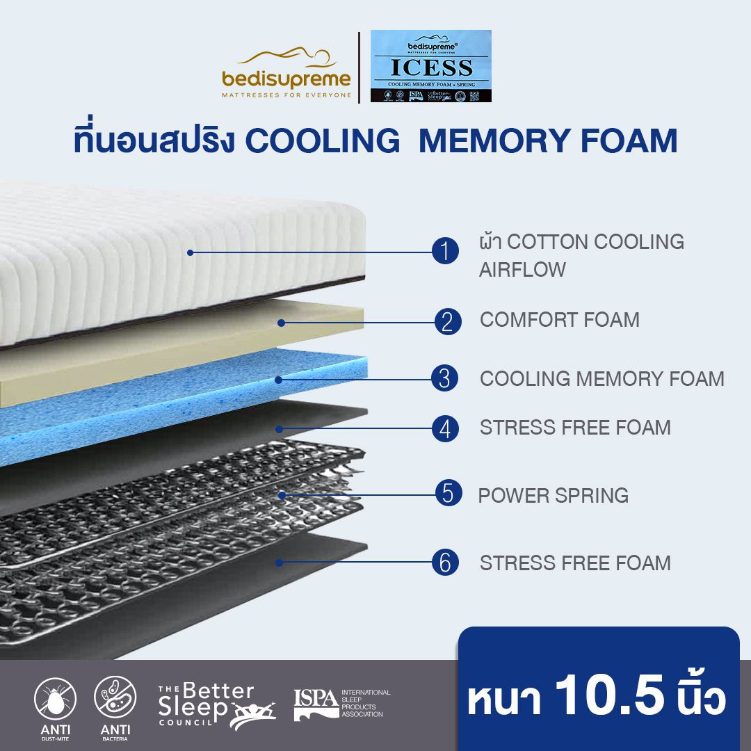 icess cooling memory foam