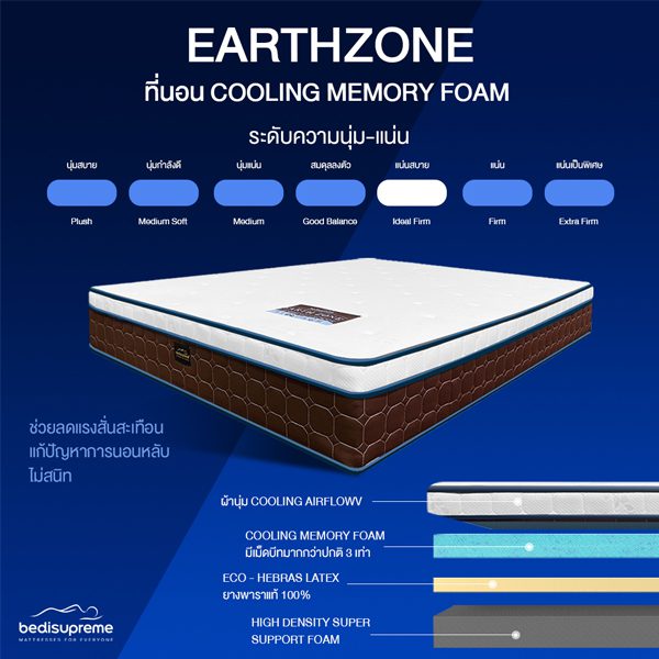 ที่นอนcooling memory foam - Earthzone