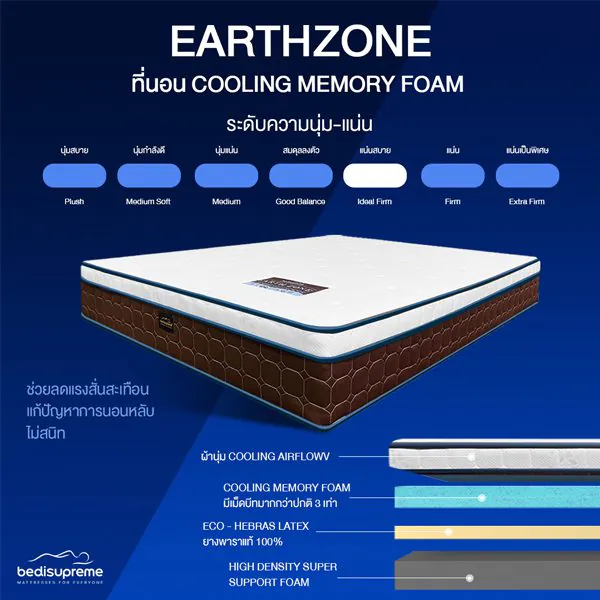 ที่นอนcooling memory foam - Earthzone