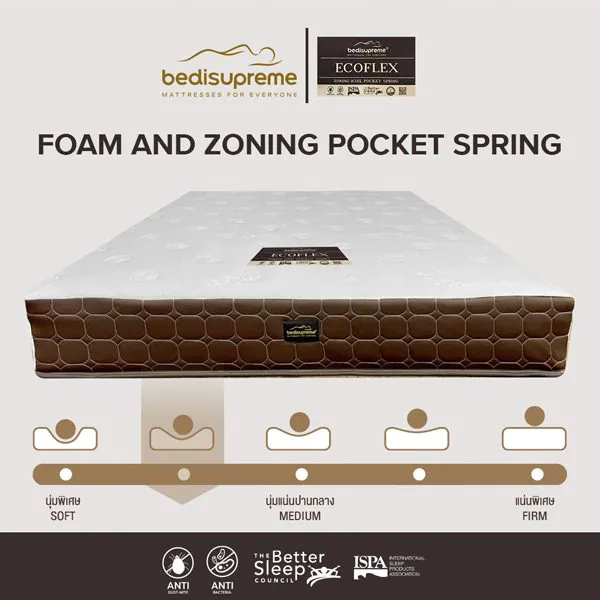 ที่นอน Foam and Zoning Pocket Spring รุ่น Ecoflex