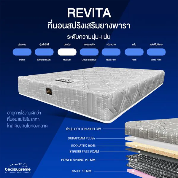 ที่นอนสปริงเสริมยางพารา - Revita