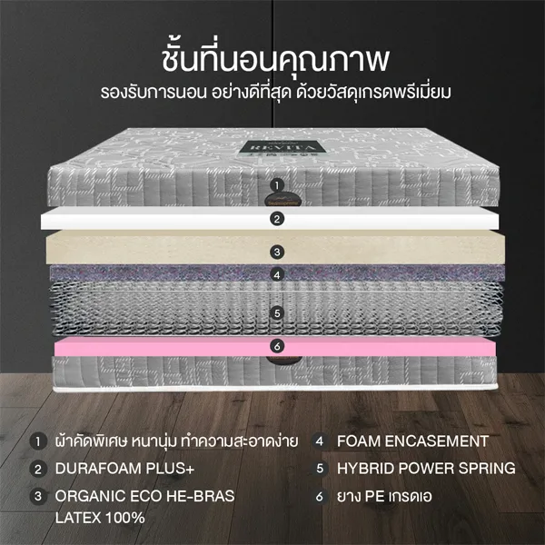 ที่นอนสปริงเสริมยางพาราแท้ รุ่น REVITA