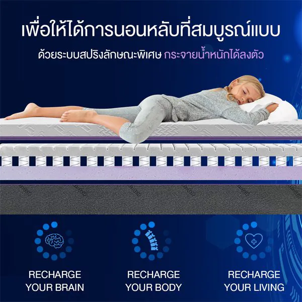 ที่นอน Ergonomic Hybrid Memory Foam หนา 12 นิ้ว รุ่น XTREME-FORCE