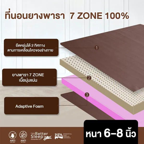 ที่นอนยางพารา7zone pvc resta