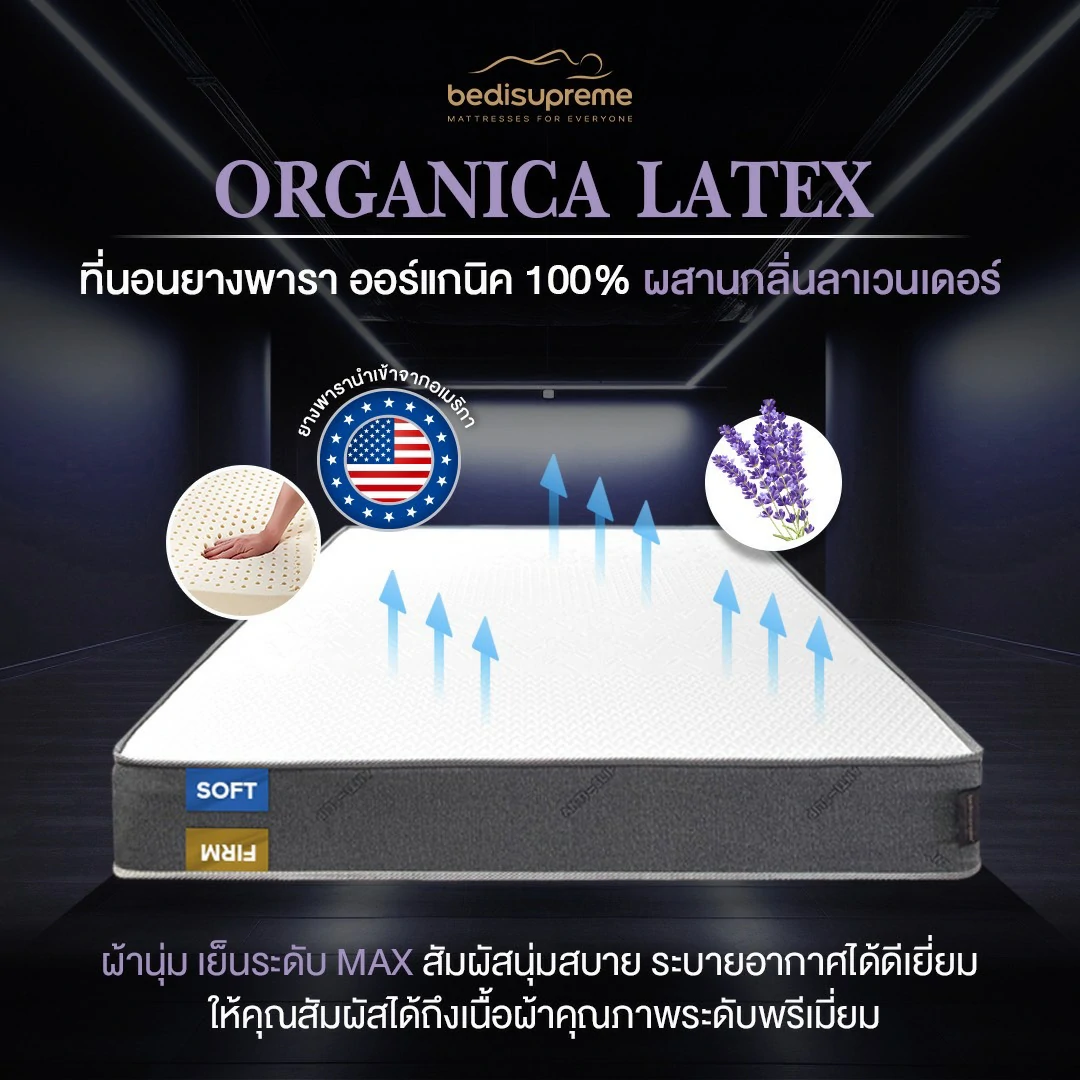 Neworganic-latex