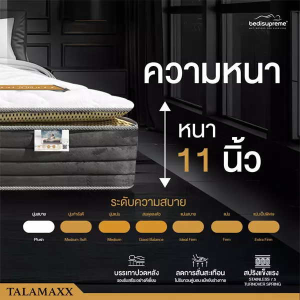 ที่นอนยางพาราแท้ 100% แบบฉีดขึ้นรูป Ultra hybrid ประสานด้วย Stainless 7.5 turnover spring รุ่น TALAMAXX หนา 11 นิ้ว