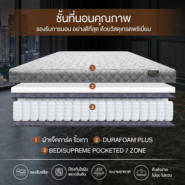 Hotel Royal - Image 3